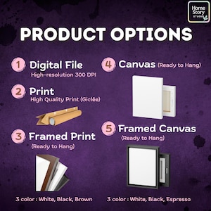 Informational graphic showing available product options for caricature portraits. Choices include digital files, high-quality prints, framed prints, canvas, and framed canvas in different sizes. Designed to show customization clearly for Etsy buyers. Perfect for helping customers select personalized caricature wall art formats, wedding gifts, pet cartoons, or family parody illustrations.