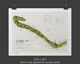 St. Andrews Links - Old Course - Illustrazione del campo da golf