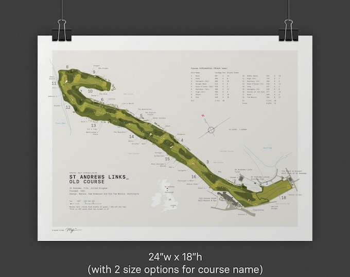 Old Course - St Andrews - Golf Course Poster Print - SVG, PNG Digital ...