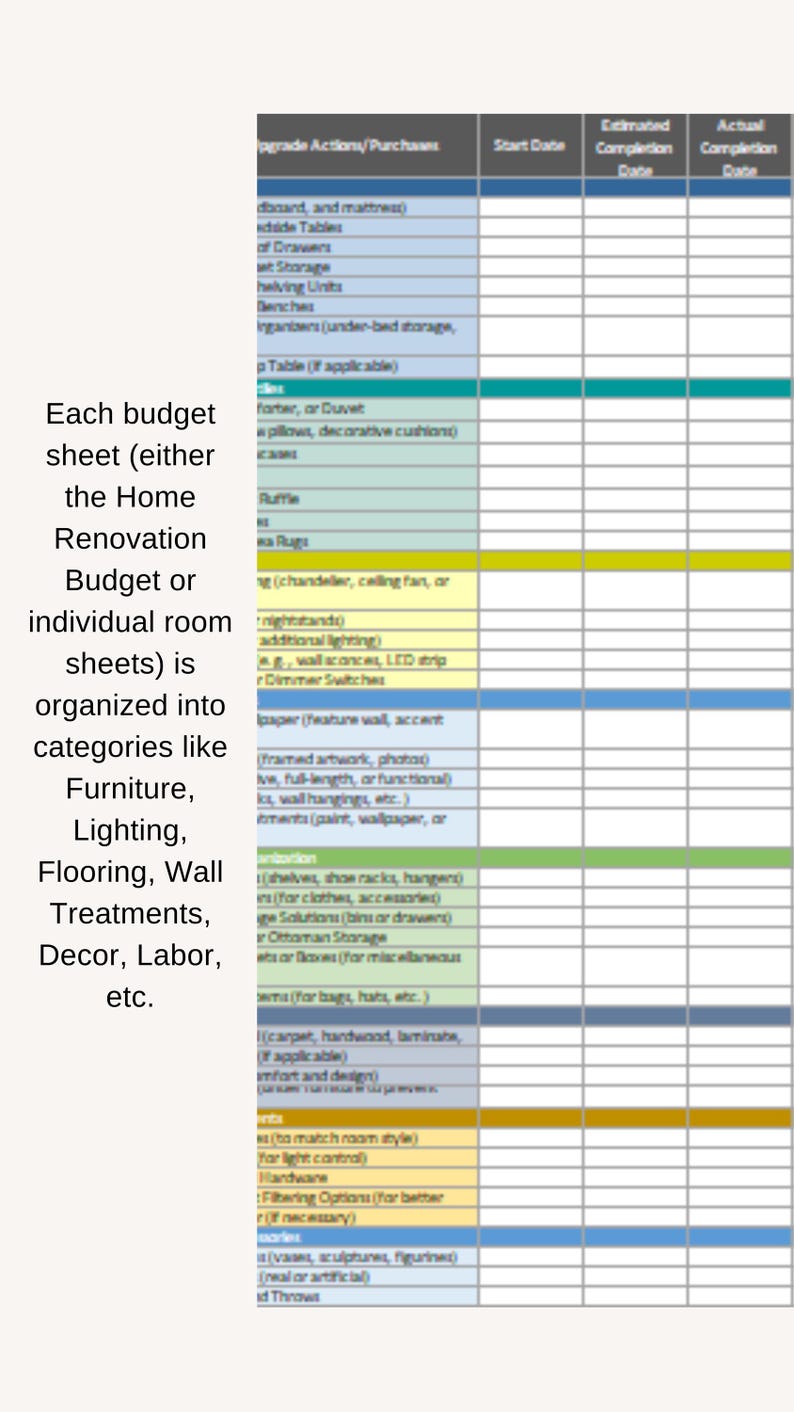 Image showcasing Home Renovation Budget Planner: Excel Financial Tracker (digital ...