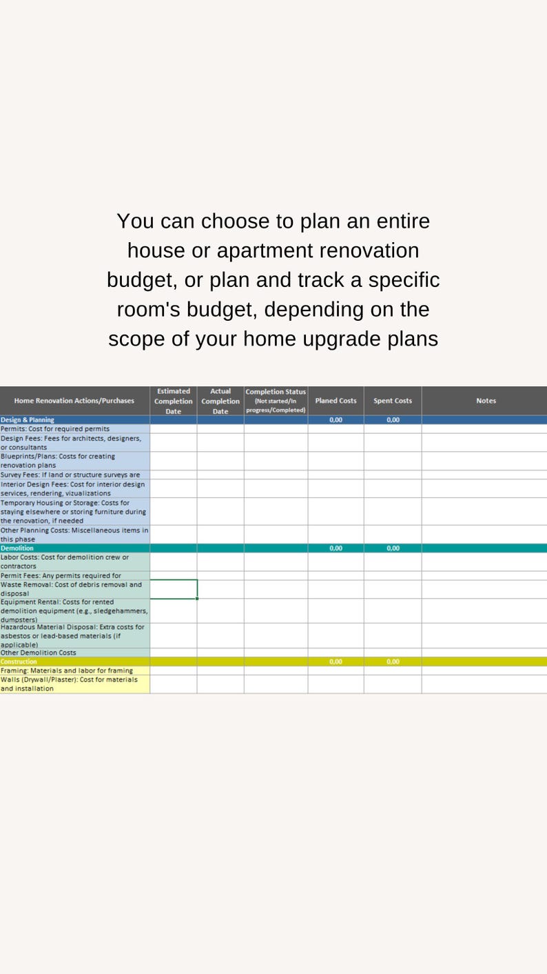 Home Renovation Budget Planner: Excel Financial Tracker (digital ...