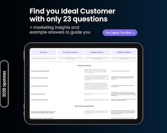 Ideal Customer, Marketing Planner, Define the perfect e-commerce branding strategy with the persona worksheet
