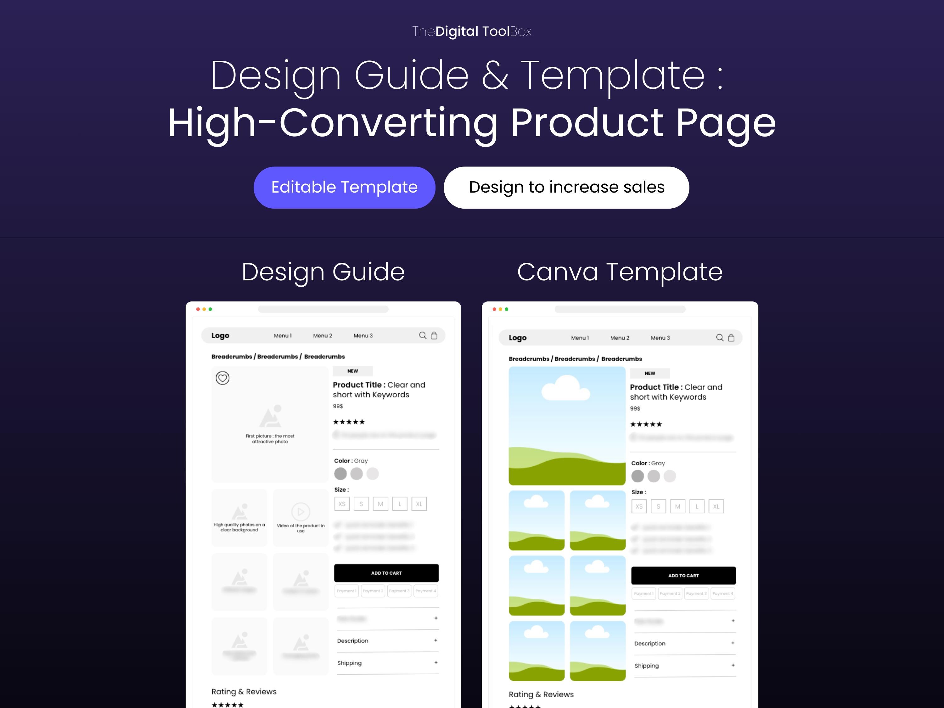 E-commerce Product Page Design Guide Website Template Shopify Website ...