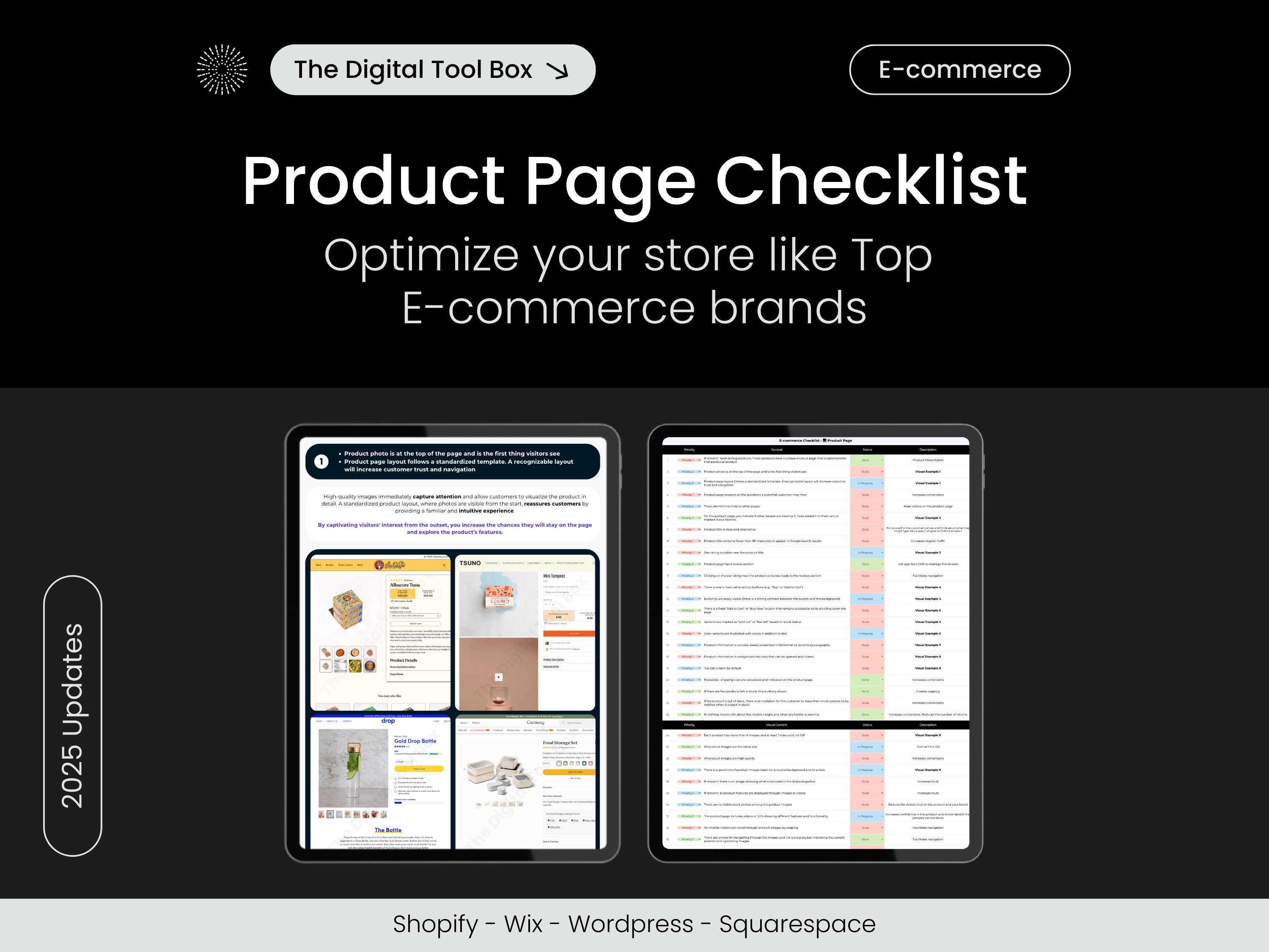 Lista de verificación de comercio electrónico, guía de optimización de páginas de productos de sitios web, ayuda para ventas en línea