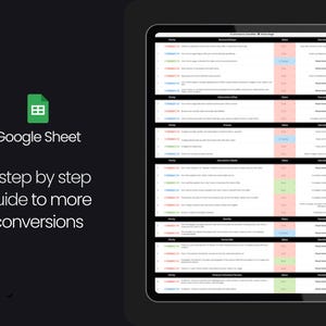 May include: A screenshot of a Google Sheet with a green and white icon. The sheet is titled "Conversion Rate Optimization" and has columns for "Step", "Description", "Results", and "Notes".