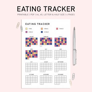 Afdrukbare dagboekpagina maaltijdtracker, digitaal voedseldagboek, voedsellogboek, maandelijkse voedseltracker, eettracker, voedingsdagboek, dieettracker, A4, A5