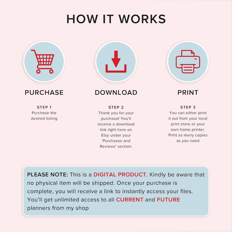 K&ouml;nnte beinhalten: Infografik "So funktioniert's" mit den Schritten: Kaufen, Herunterladen und Drucken. Rote Symbole in blauen Kreisen veranschaulichen die Schritte. Der Text erkl&auml;rt den Ablauf des Kaufs, Downloads und Drucks eines digitalen Produkts.