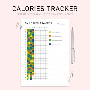 Calorietracker afdrukbaar dagboek, digitale calorieënplanner, logboek calorie-inname, dieettracker, dagelijkse calorieën bijhouden, calorieënteller A5