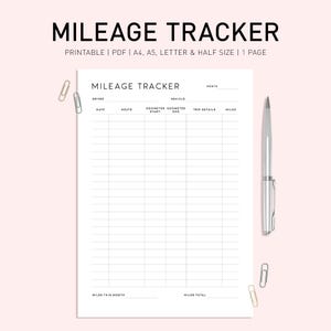 Rastreador de millas imprimible, registro de millas digital, rastreador de millas de viajes de trabajo, cuadro de millas comerciales, formulario de informe de millas mensual, registro de millas A5