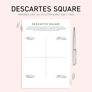 Peut inclure: Une feuille de travail imprimable intitulée "Carré de Descartes" avec quatre quadrants. Chaque quadrant contient une question relative à un processus de prise de décision. Les questions sont : "Que se passera-t-il si cela arrive ?", "Que se passera-t-il si cela ne se produit pas ?", "Que ne se produira pas si cela arrive ?", et "Que ne se produira pas si cela ne se produit pas ?"