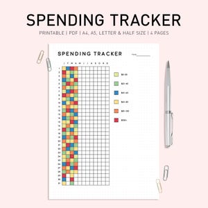 Spending Tracker Printable: Daily Expense Log, Budget Planner (PDF Download A4/A5/Letter Size)