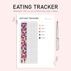 Maandelijkse maaltijdtracker afdrukbare dagboekpagina, digitaal voedseldagboek, voedsellogboek, voedseltracker, eettracker, voedselgrafiek, dieettracker, A5, A4