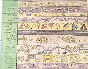 October 1, 1990 - The NEW YORKER Magazine original cover by Roz Chast