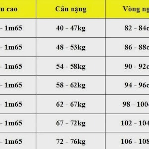 May include: A size chart detailing measurements in centimetres and kilograms. Sizes range from S to 4XL, with corresponding height, weight, chest, and waist measurements. The chart uses a green and yellow colour scheme.