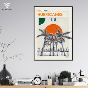 K&ouml;nnte beinhalten: Ein Vintage-Poster mit dem Logo der University of Miami Hurricanes. Das Poster hat einen wei&szlig;en Hintergrund mit einer orangen Sonne, gr&uuml;nen und wei&szlig;en Palmen und dem Text "University of Miami Hurricanes" in Schwarz. Das Jahr "1925" ist unten rechts gedruckt.