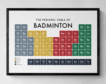 Badminton Periodic Table Print, Racket Sport Wall Art, Badminton Player Gift | Printable Digital Download