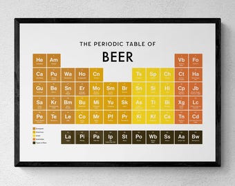 Beer Periodic Table Print, Brewery Wall Art, Beer Lover Gift | Printable Digital Download