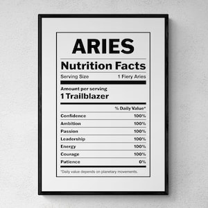 Signo do Zodíaco de Áries Fatos Engraçados sobre Nutrição Impressão, Presentes de Astrologia, Arte de Parede Engraçada | Download Digital para Impressão