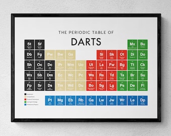 Darts Periodic Table Print, Pub Game Wall Art, Educational Print, Darts Player Gift | Printable Digital Download