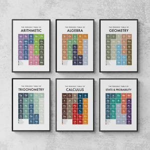Juego de 6 láminas de la tabla periódica de matemáticas, pósteres decorativos para pared, regalos de matemáticas / Descarga digital imprimible