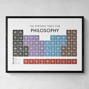Puede incluir: Un póster enmarcado con "THE PERIODIC TABLE FOR PHILOSOPHY" en letras negras en negrita. El diseño imita una tabla periódica, con elementos que representan conceptos y pensadores filosóficos. La tabla codificada por colores está sobre un fondo blanco.