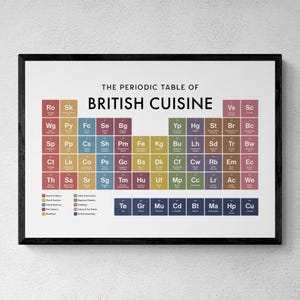 May include: A framed wall print titled The Periodic Table of British Cuisine, featuring a grid of colourful squares with abbreviations and names of various food items. A legend at the bottom categorises the dishes by colour, including roasts, mains, pies, pastries, seafood, pub classics, breakfast, sides, savouries, regional classics, puddings, cakes, tea treats, and British essentials.