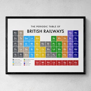 May include: A framed print displaying "The Periodic Table of British Railways." The design is a colourful grid, with elements representing railway classes and locations. The text is in black and white, with a black frame.