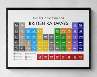British Railways Periodic Table Print, Train Enthusiast Wall Art, Educational Print, Rail Fan Gift | Printable Digital Download
