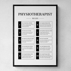 Könnte beinhalten: Ein schwarz gerahmter Druck mit dem Titel "PHYSIOTHERAPIST RULES". Der Druck zeigt zehn Regeln mit kurzen Beschreibungen. Der Text ist in einer einfachen, serifenlosen Schriftart gehalten, und das Design ist sauber und professionell.