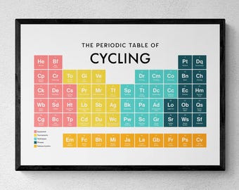 Periodensystem-Print für Radfahrer, Fahrrad-Wandbild, Geschenk für Radfahrer | Druckbarer digitaler Download