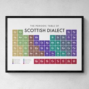 May include: A framed print displaying "The Periodic Table of Scottish Dialect." The design mimics a periodic table, with each square representing a Scottish word or phrase. The elements are color-coded and set within a black frame.