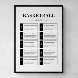 Basketball Rules Print, Funny Sports Wall Art, Basketball Player Gift