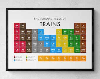 Trein periodiek systeem, kunst aan de muur spoorweg, educatieve print, spoorventilator cadeau | Afdrukbare digitale download