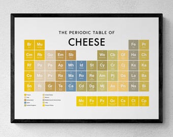 Cheese Periodic Table Print, Kitchen Wall Art, Educational Print, Cheese Lover Gift | Printable Digital Download