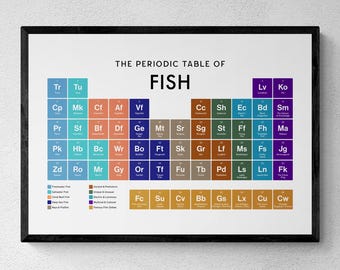 Lámina con la tabla periódica de los peces, arte mural acuático, regalo para amantes de los peces / Descarga digital imprimible
