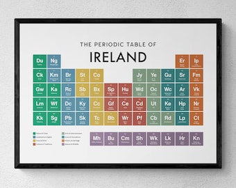 Ireland Periodic Table Print, British Wall Art, Irish Home Decor Travel Gift | Printable Digital Download