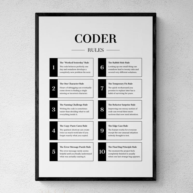 Coding Programming Gifts - 60+ Gift Ideas for 2026