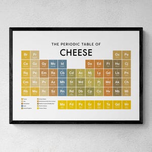 May include: A framed wall print titled The Periodic Table of Cheese, featuring a grid of coloured squares with two-letter abbreviations and cheese names. The design includes a legend for regions and categories, all set against a white background.