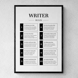 May include: A framed wall poster titled WRITER RULES featuring ten numbered points in black and white. The text lists humorous observations about writing, including The Blinking Cursor Rule, The Perfect Word Rule, and The Finished Draft Rule.