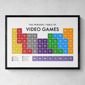 May include: A framed print of "The Periodic Table of Video Games." The design is a colourful periodic table, with game genres and elements in blocks. The print is in a black frame, suitable for a games room. The frame measures approximately 60cm x 40cm.