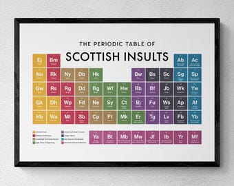 May include: A framed wall print titled The Periodic Table of Scottish Insults. The design features a grid of colorful squares, each containing two-letter abbreviations and specific Scottish phrases, organized by categories like Idiots and Fools.
