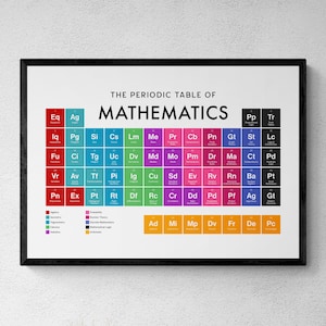 Mathematics Periodic Table Print, Educational Print,  Classroom Wall Art, Math Lover Gift