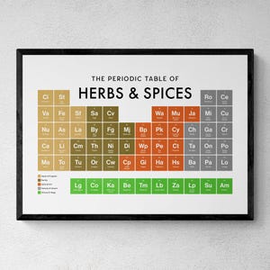 May include: A framed wall print titled The Periodic Table of Herbs & Spices, featuring a grid of coloured squares with two-letter abbreviations and names of various herbs and spices, organised by flavour profiles like sweet, earthy, and spicy.