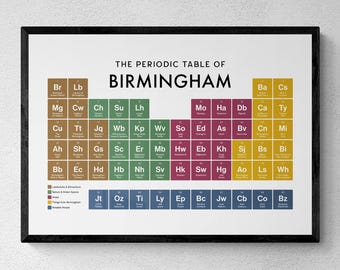 Birmingham Periodic Table Print, City Wall Art, Educational Print, Brummie Gift | Printable Digital Download