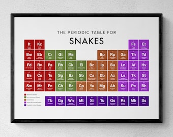 Snakes Periodic Table Print, Wildlife Wall Art, Educational Print, Snake Lover Gift | Printable Digital Download