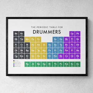 Drummer Periodic Table Print, Music Wall Art, Drummer Gift | Printable Digital Download