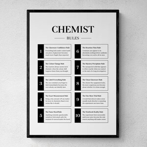 May include: A framed wall art print titled CHEMIST RULES featuring a list of ten humorous numbered guidelines for laboratory work. The text is printed in black on a white background, organised into two columns with bold headings for each rule.
