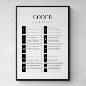 May include: A black-framed wall poster titled CODER RULES, featuring a white background with ten numbered black rectangular blocks. Each block contains a specific rule for programmers, including The Worked Yesterday Rule and The Final Bug Principle Rule.