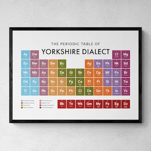 May include: A framed print featuring "The Periodic Table of Yorkshire Dialect." The artwork displays a colorful chart with dialect terms arranged like chemical elements. The print is in a black frame and hangs on a white wall.
