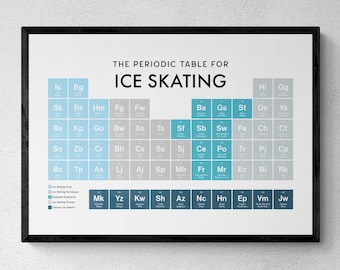 Ice Skating Periodic Table Print, Winter Wall Art, Educational Print, Skater Gift